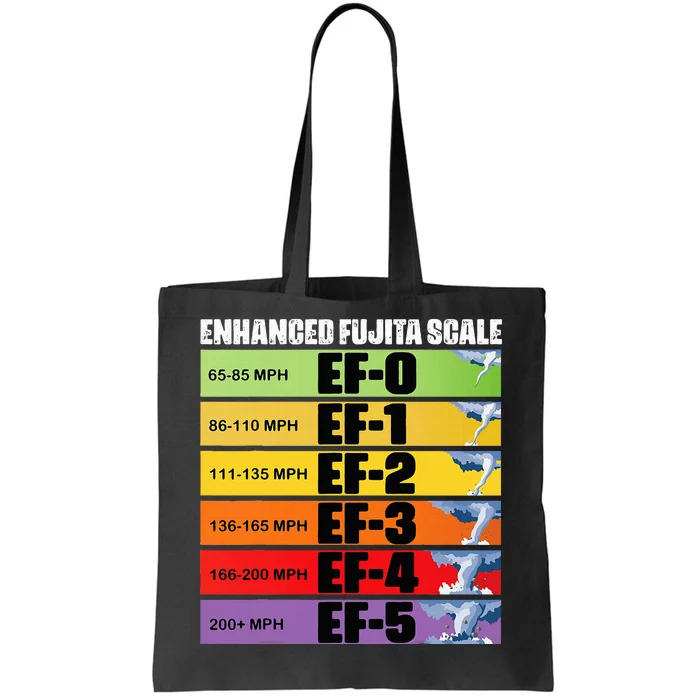 Storm Chasing Enhanced Fujita Scale Tornado Meteorologist Tote Bag