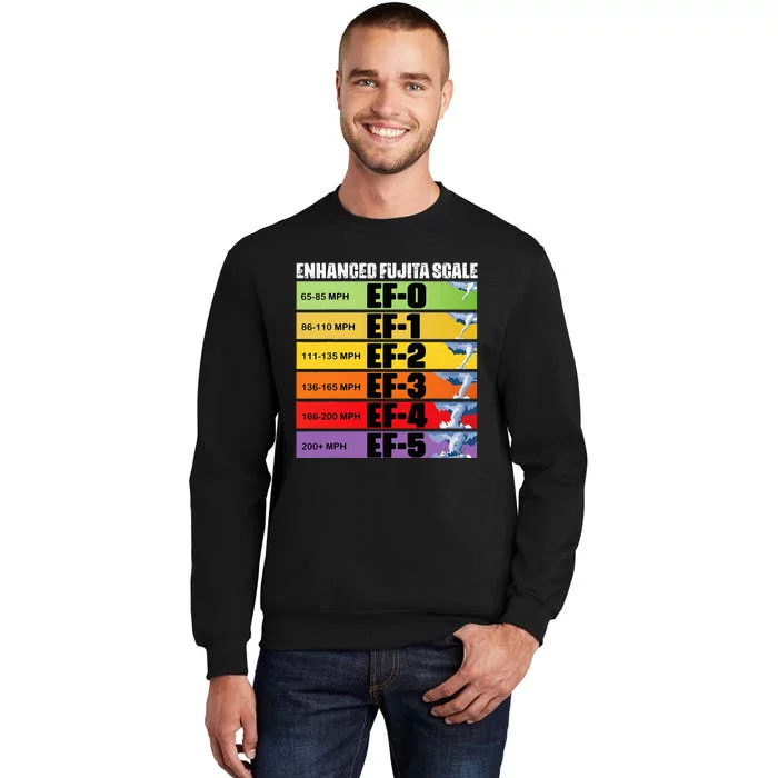 Storm Chasing Enhanced Fujita Scale Tornado Meteorologist Tall Sweatshirt