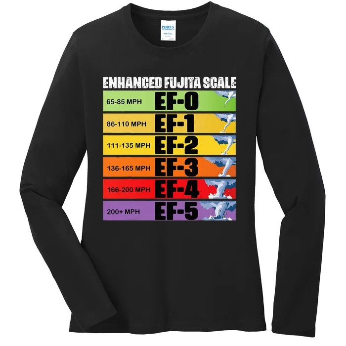 Storm Chasing Enhanced Fujita Scale Tornado Meteorologist Ladies Long Sleeve Shirt