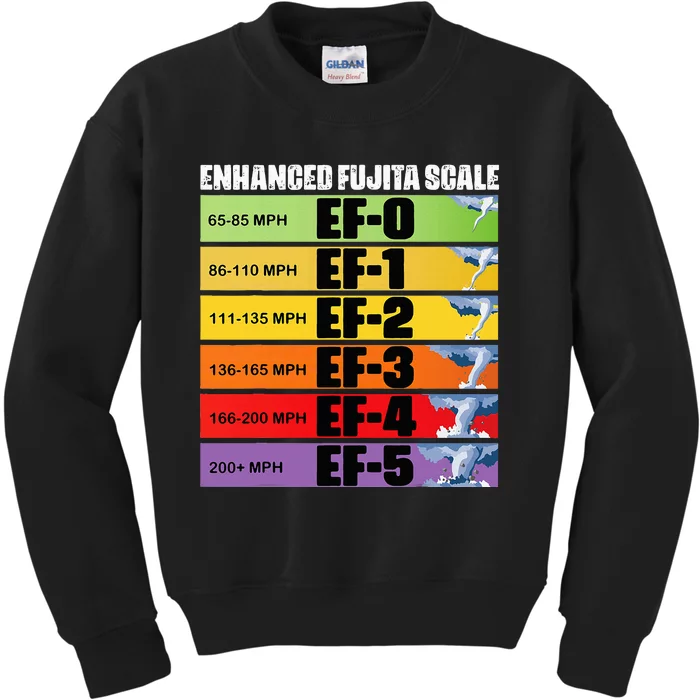 Storm Chasing Enhanced Fujita Scale Tornado Meteorologist Kids Sweatshirt