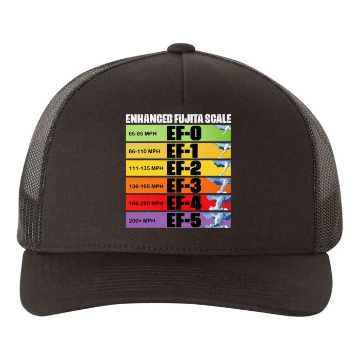 Storm Chasing Enhanced Fujita Scale Tornado Meteorologist Yupoong Adult 5-Panel Trucker Hat