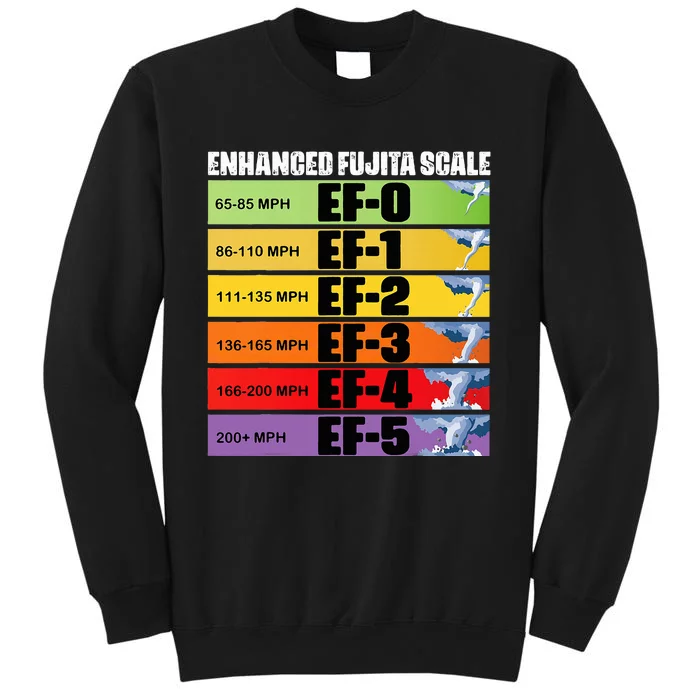 Storm Chasing Enhanced Fujita Scale Tornado Meteorologist Sweatshirt