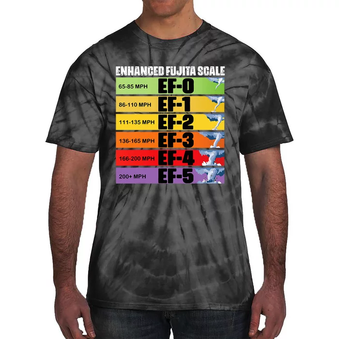 Storm Chasing Enhanced Fujita Scale Tornado Meteorologist Tie-Dye T-Shirt