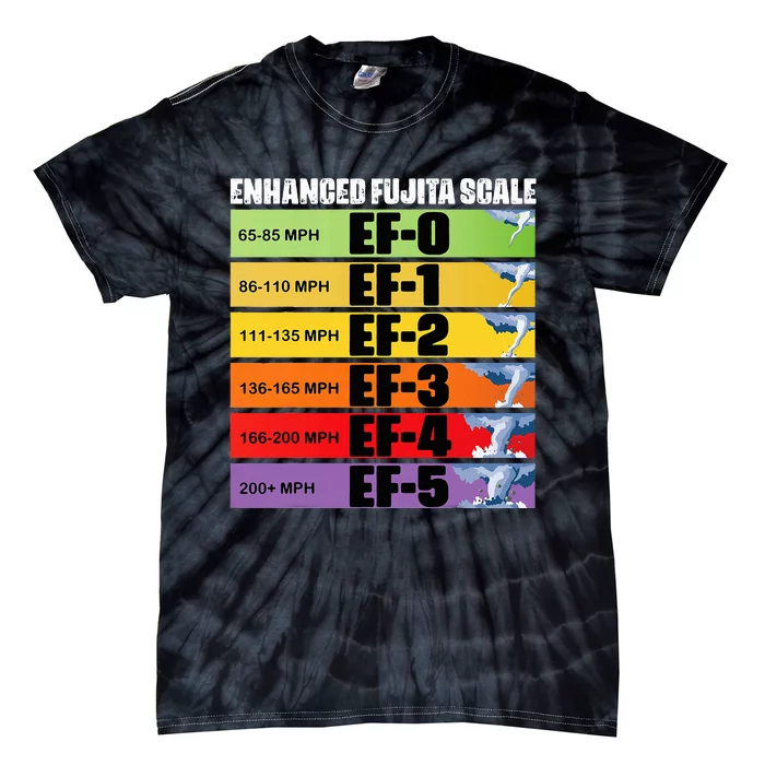 Storm Chasing Enhanced Fujita Scale Tornado Meteorologist Tie-Dye T-Shirt