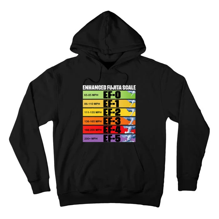 Storm Chasing Enhanced Fujita Scale Tornado Meteorologist Tall Hoodie