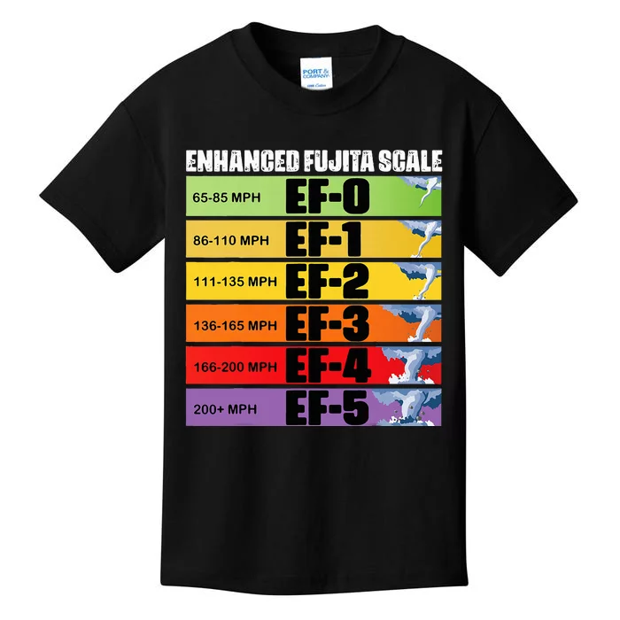 Storm Chasing Enhanced Fujita Scale Tornado Meteorologist Kids T-Shirt