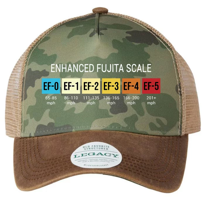 Storm Chasing Enhanced Fujita Scale Tornado Meteorologist Legacy Tie Dye Trucker Hat