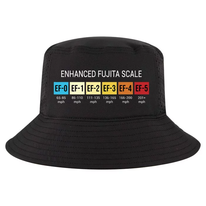 Storm Chasing Enhanced Fujita Scale Tornado Meteorologist Cool Comfort Performance Bucket Hat