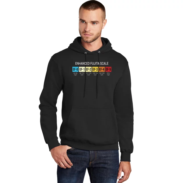 Storm Chasing Enhanced Fujita Scale Tornado Meteorologist Hoodie