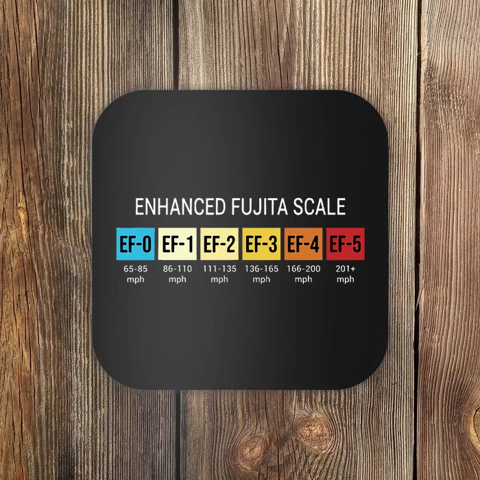 Storm Chasing Enhanced Fujita Scale Tornado Meteorologist Coaster