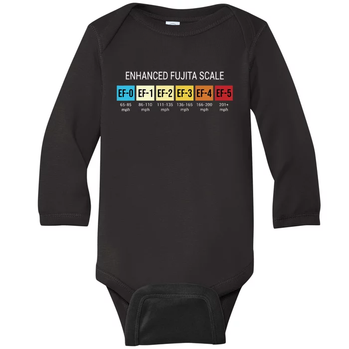 Storm Chasing Enhanced Fujita Scale Tornado Meteorologist Baby Long Sleeve Bodysuit