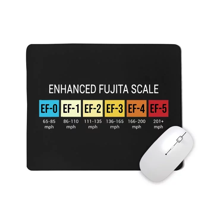 Storm Chasing Enhanced Fujita Scale Tornado Meteorologist Mousepad