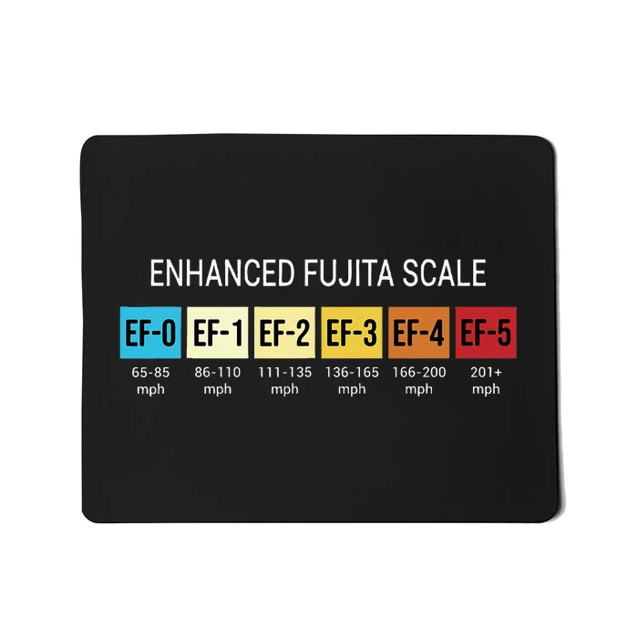 Storm Chasing Enhanced Fujita Scale Tornado Meteorologist Mousepad