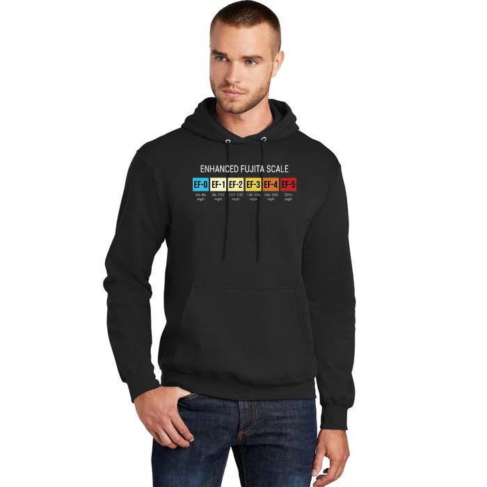 Storm Chasing Enhanced Fujita Scale Tornado Meteorologist Tall Hoodie