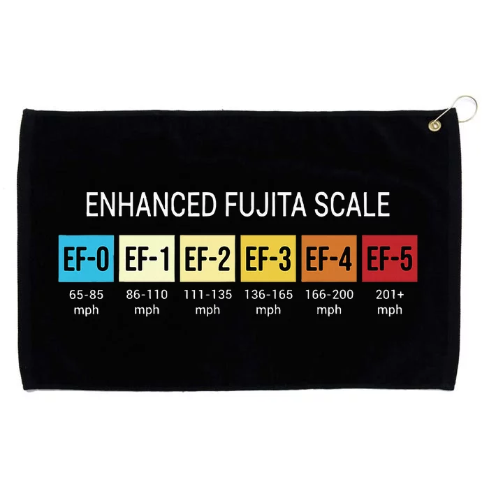 Storm Chasing Enhanced Fujita Scale Tornado Meteorologist Grommeted Golf Towel