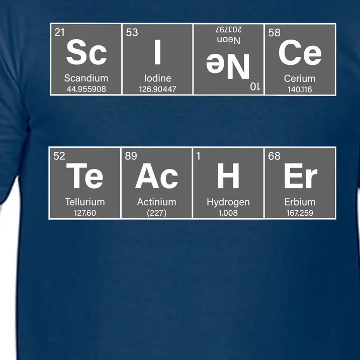 Science Teacher Periodic Table Logo Comfort Colors T-Shirt