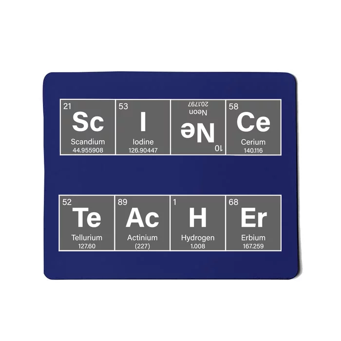 Science Teacher Periodic Table Logo Mousepad