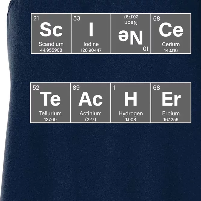 Science Teacher Periodic Table Logo Women's Racerback Tank