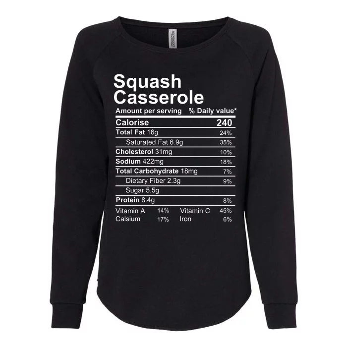 Squash Casserole Nutrition Facts Label Womens California Wash Sweatshirt