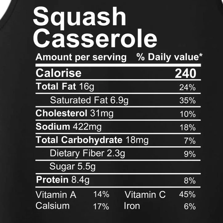 Squash Casserole Nutrition Facts Label Performance Tank