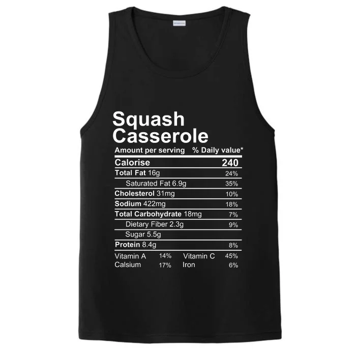 Squash Casserole Nutrition Facts Label Performance Tank