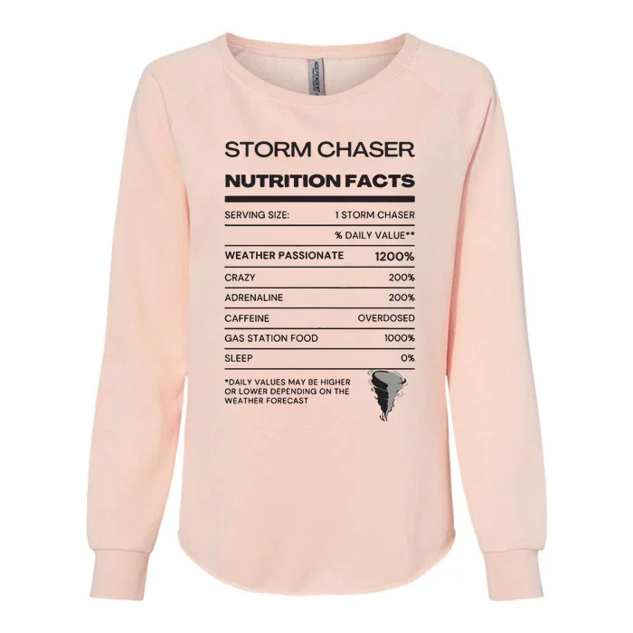 Storm Chaser Nutrition Facts Womens California Wash Sweatshirt