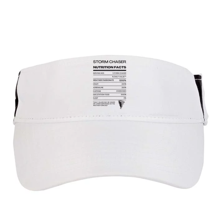 Storm Chaser Nutrition Facts Adult Drive Performance Visor