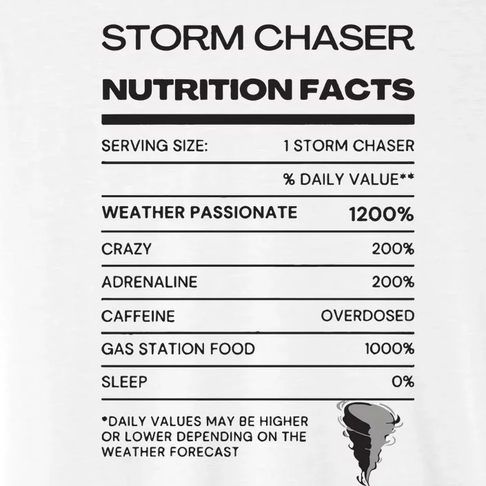 Storm Chaser Nutrition Facts ChromaSoft Performance T-Shirt