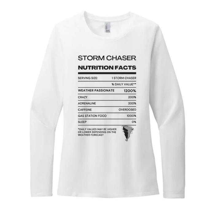 Storm Chaser Nutrition Facts Womens CVC Long Sleeve Shirt