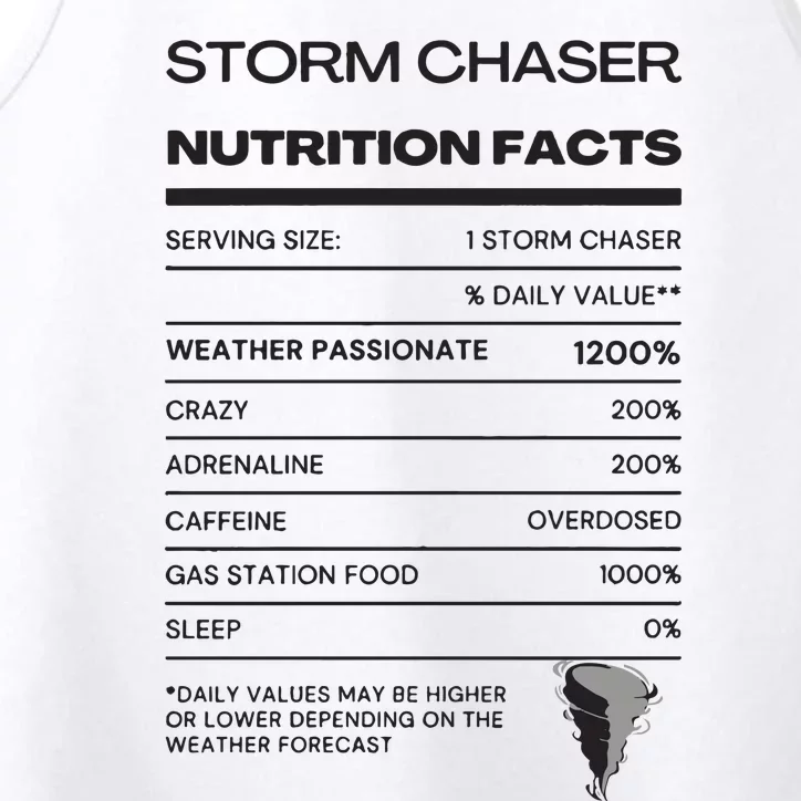 Storm Chaser Nutrition Facts Performance Tank