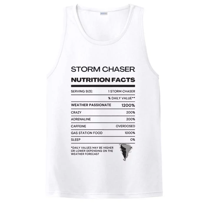 Storm Chaser Nutrition Facts Performance Tank