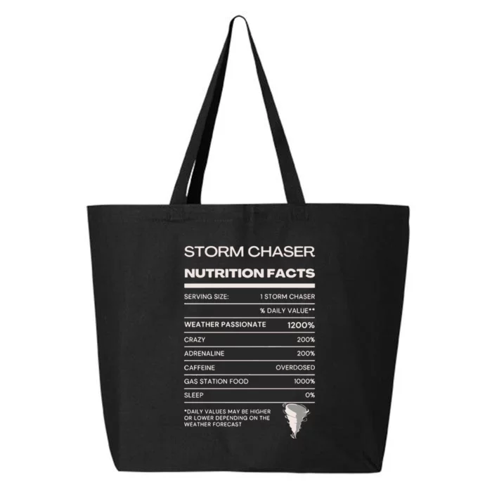 Storm Chaser Nutrition Facts 25L Jumbo Tote