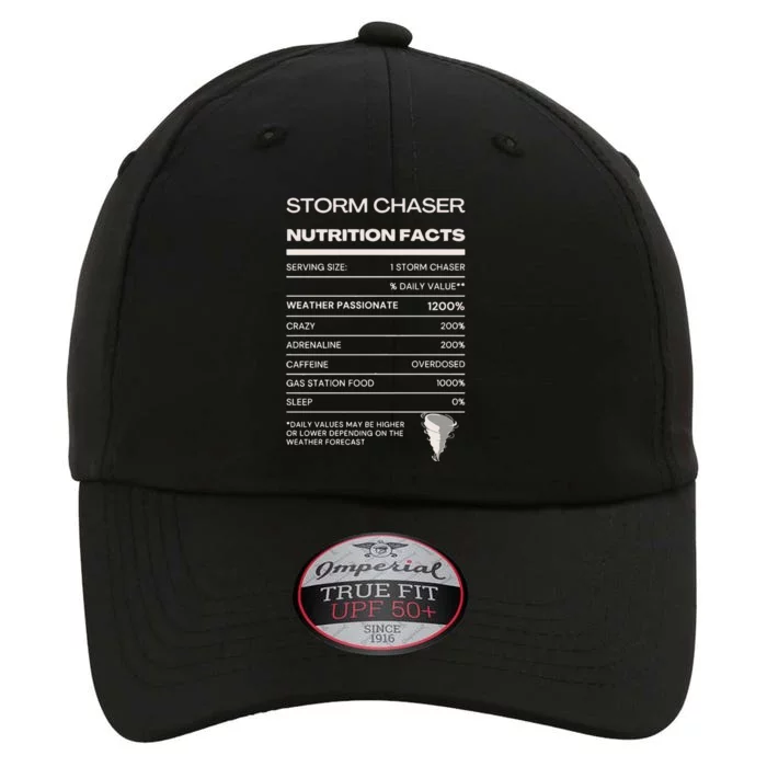 Storm Chaser Nutrition Facts The Original Performance Cap