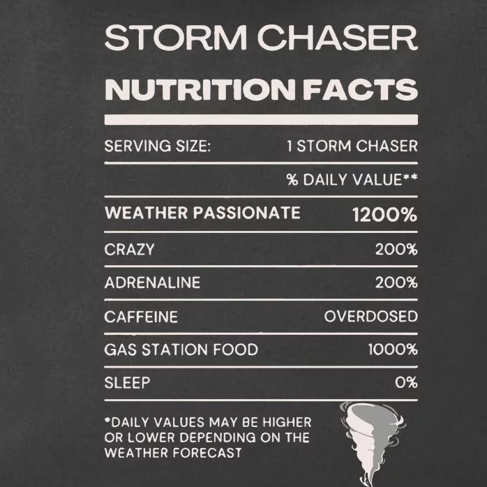 Storm Chaser Nutrition Facts Zip Tote Bag