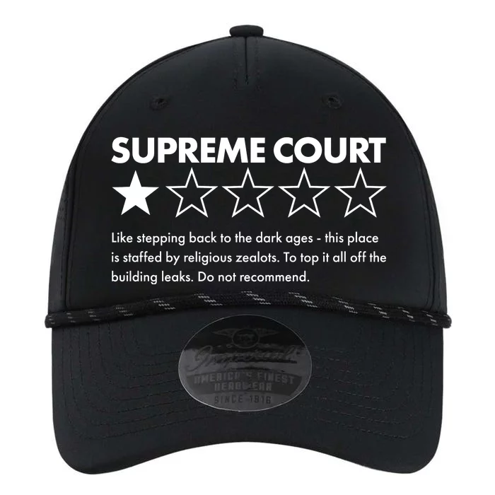 Supreme Court One Star Do Not Recommend Performance The Dyno Cap