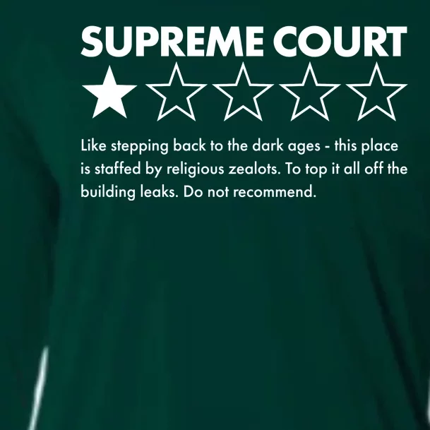 Supreme Court One Star Do Not Recommend Cooling Performance Long Sleeve Crew