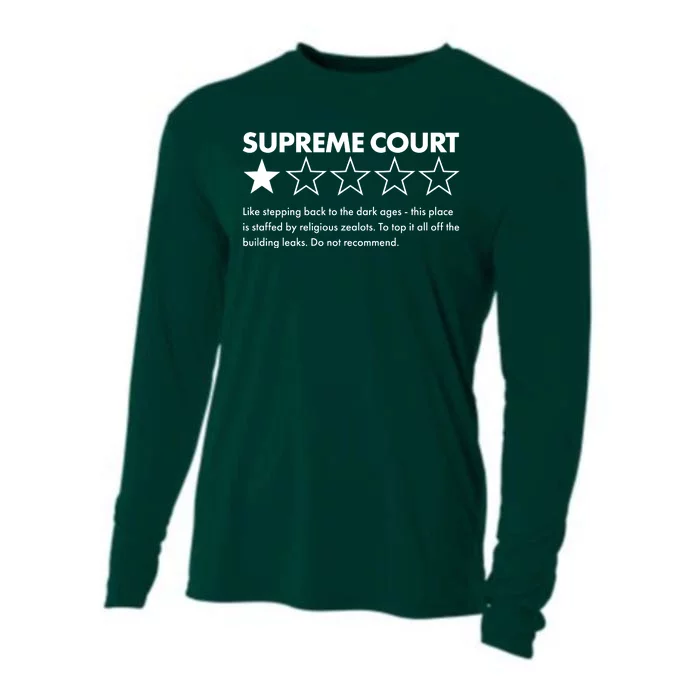 Supreme Court One Star Do Not Recommend Cooling Performance Long Sleeve Crew