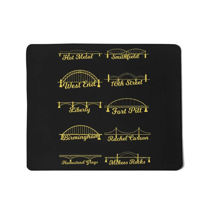 Steel City of Pittsburgh Bridges 412 Black and Yellow PGH Mousepad