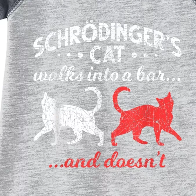 Schrodingers Cat Physics Infant Baby Jersey Bodysuit