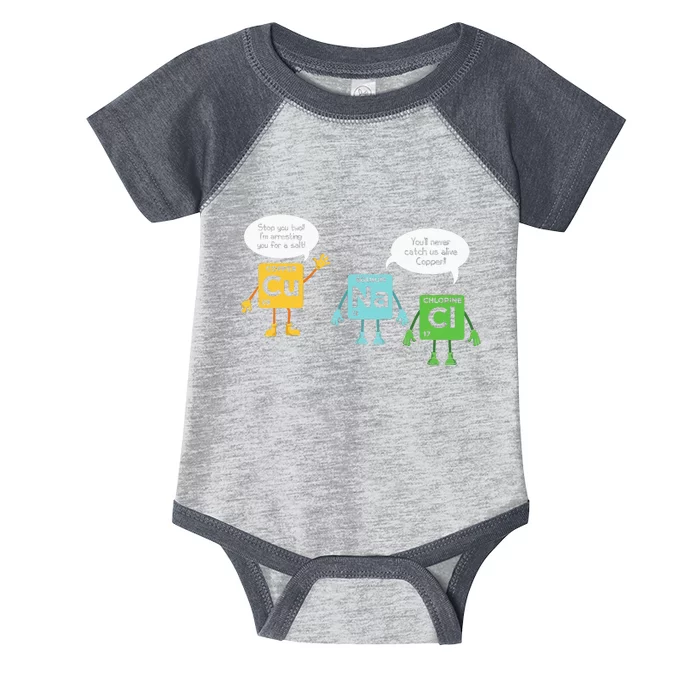 Science Chemistry Periodic Table Funny Scientist Nerd Geeks Infant Baby Jersey Bodysuit