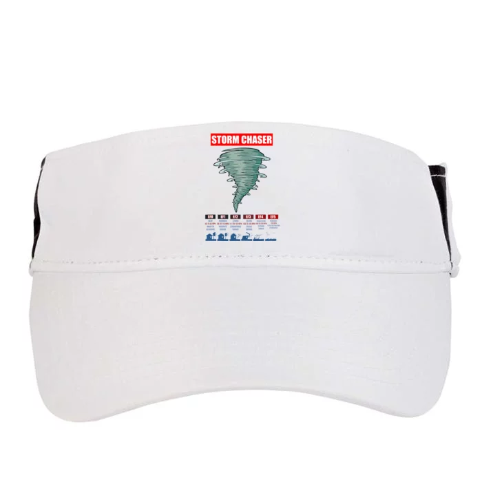 Storm Chaser Stormchaser Tornado Classes Storm Chaser Adult Drive Performance Visor