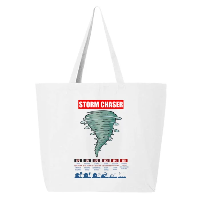 Storm Chaser Stormchaser Tornado Classes Storm Chaser 25L Jumbo Tote