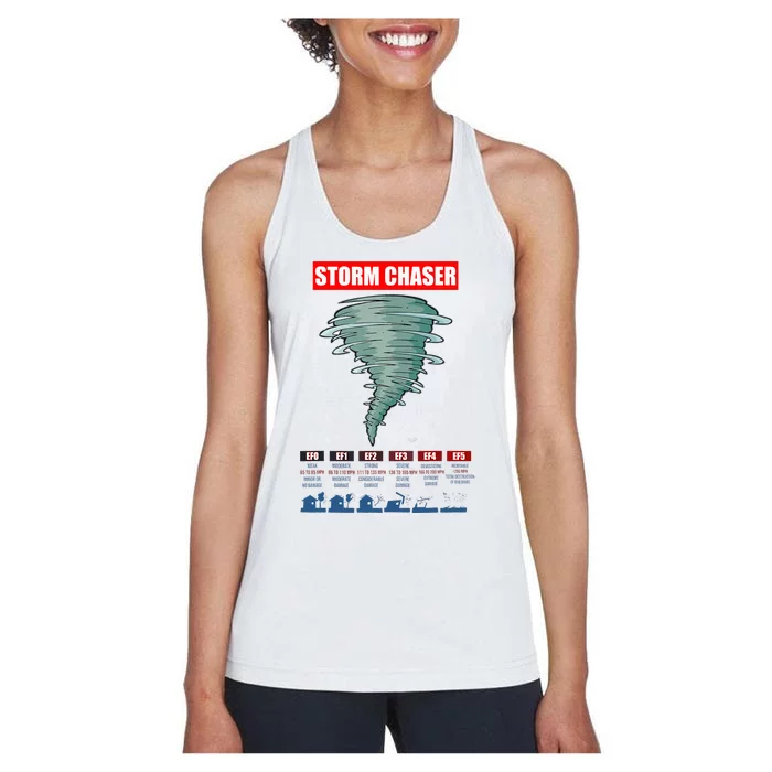 Storm Chaser Stormchaser Tornado Classes Storm Chaser Women's Racerback Tank