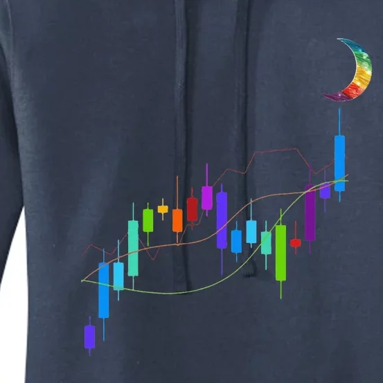 Stock Chart To The Moon Crypto Trading Hodl Women's Pullover Hoodie