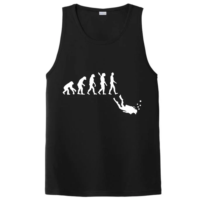 Scuba Diver Evolution Performance Tank