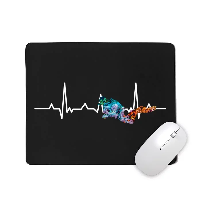 Scuba Pulse Mousepad