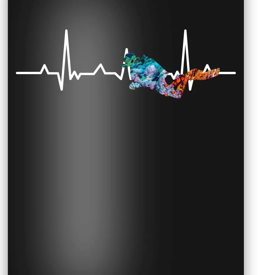 Scuba Pulse Poster