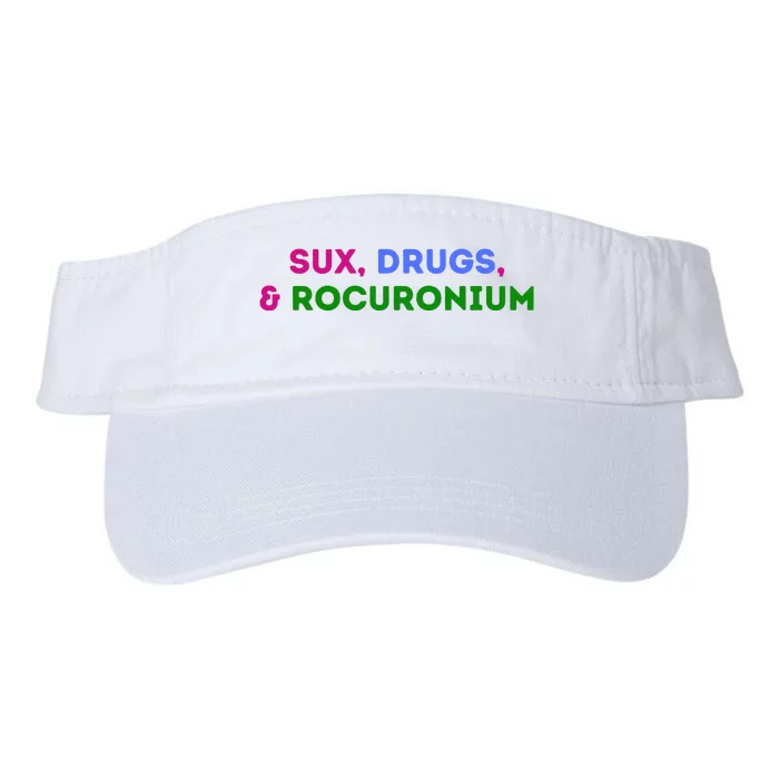 Sux Drugs And Rocuronium Valucap Bio-Washed Visor