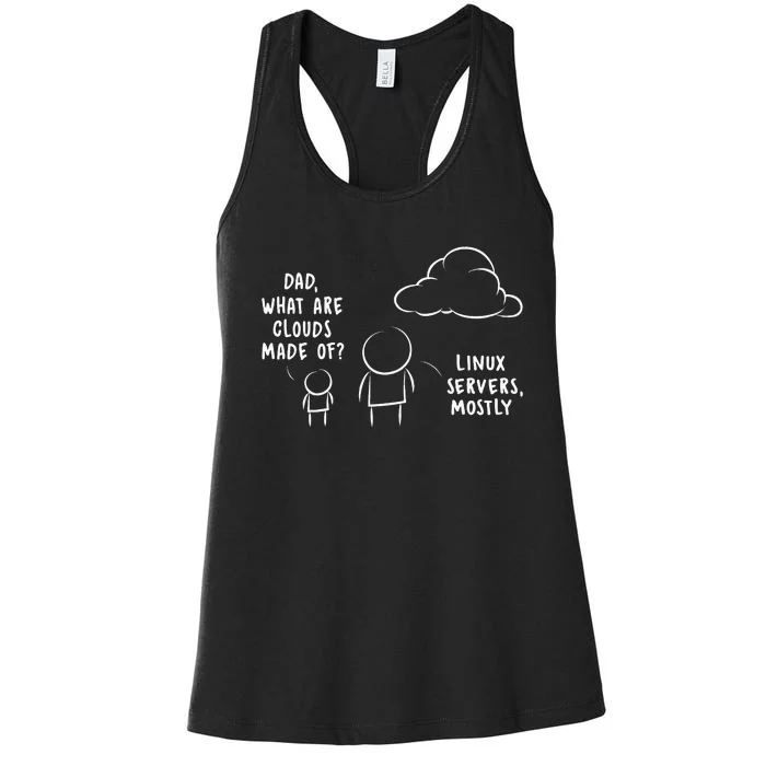 Software Developer Computer Engineer Nerd Funny Programmer Women's Racerback Tank