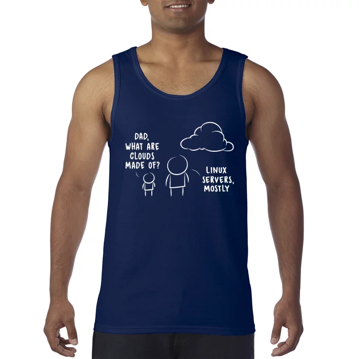 Software Developer Computer Engineer Nerd Funny Programmer Tank Top